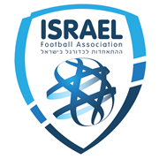 IsraelU21